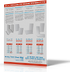 eddm-price-guide